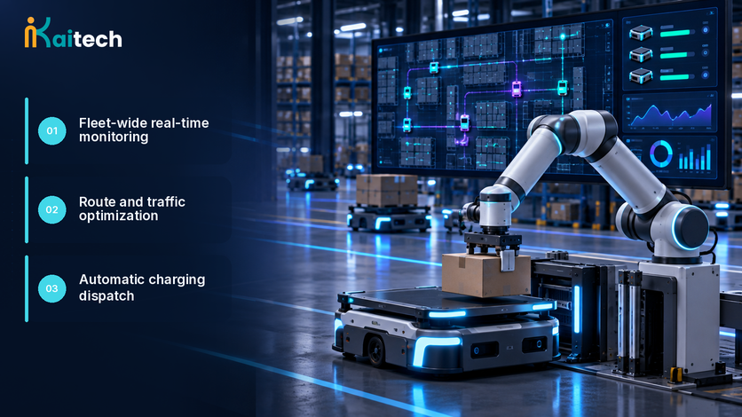 Automated Robot Operations Solution