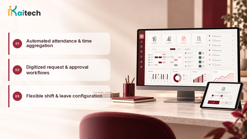 Enterprise Operations & HR Management Solution