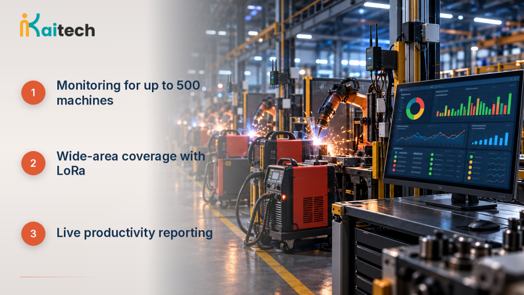 OEE Monitoring Solution for Up to 500 Welding Machines